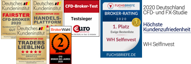 Broker awards WH SelfInvest.