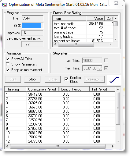 The orderpad allows traders to place orders for scalping and many other order types.