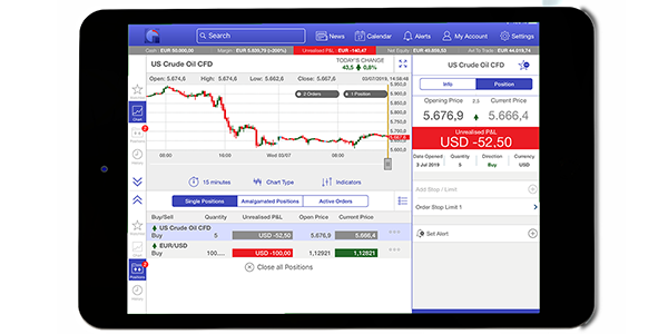 Eine spezielle auf Tablets zugeschnittene Version der Trading-Plattform ist verfügbar